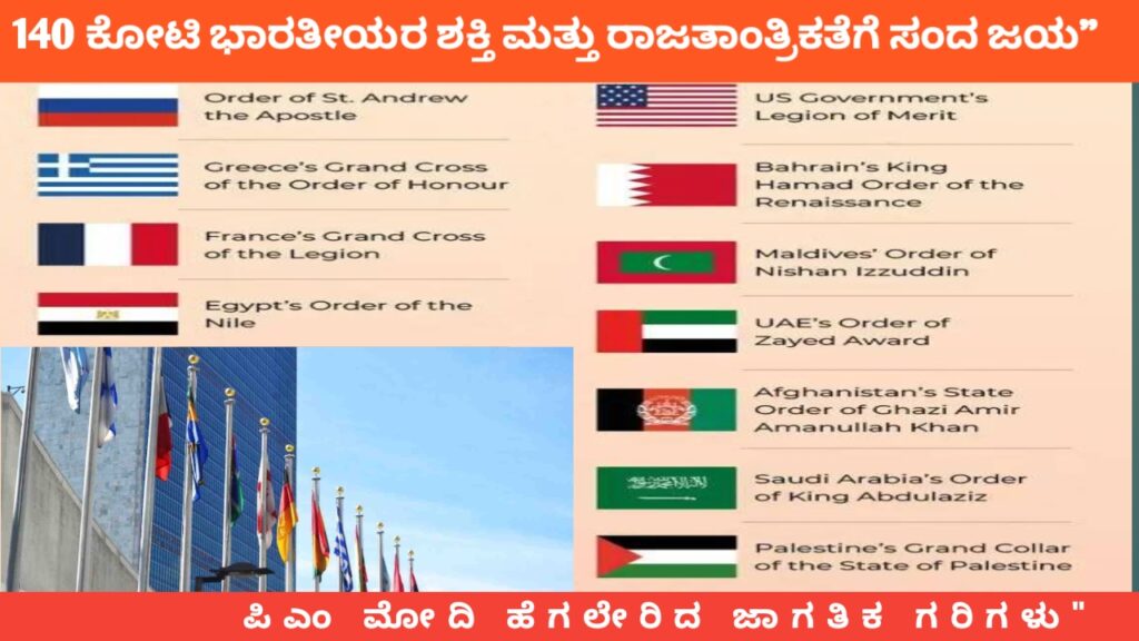 ಪಿಎಂ ಮೋದಿ ಹೆಗಲೇರಿದ ಜಾಗತಿಕ ಗರಿಗಳು