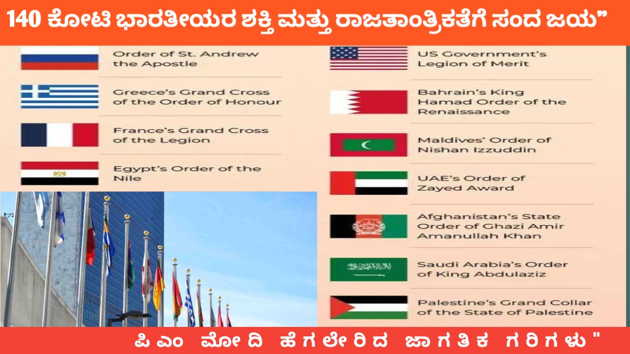 ಪಿಎಂ ಮೋದಿ ಹೆಗಲೇರಿದ ಜಾಗತಿಕ ಗರಿಗಳು