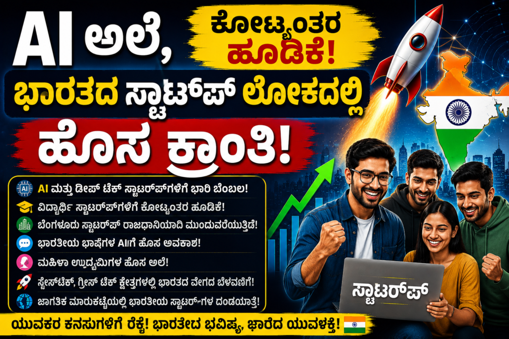 "ಭಾರತದ ಸ್ಟಾರ್ಟಪ್ ಲೋಕದಲ್ಲಿ ಹೊಸ ಕ್ರಾಂತಿ – AI, ಹೂಡಿಕೆ ಮತ್ತು ಯುವ ಉದ್ಯಮಿಗಳು"